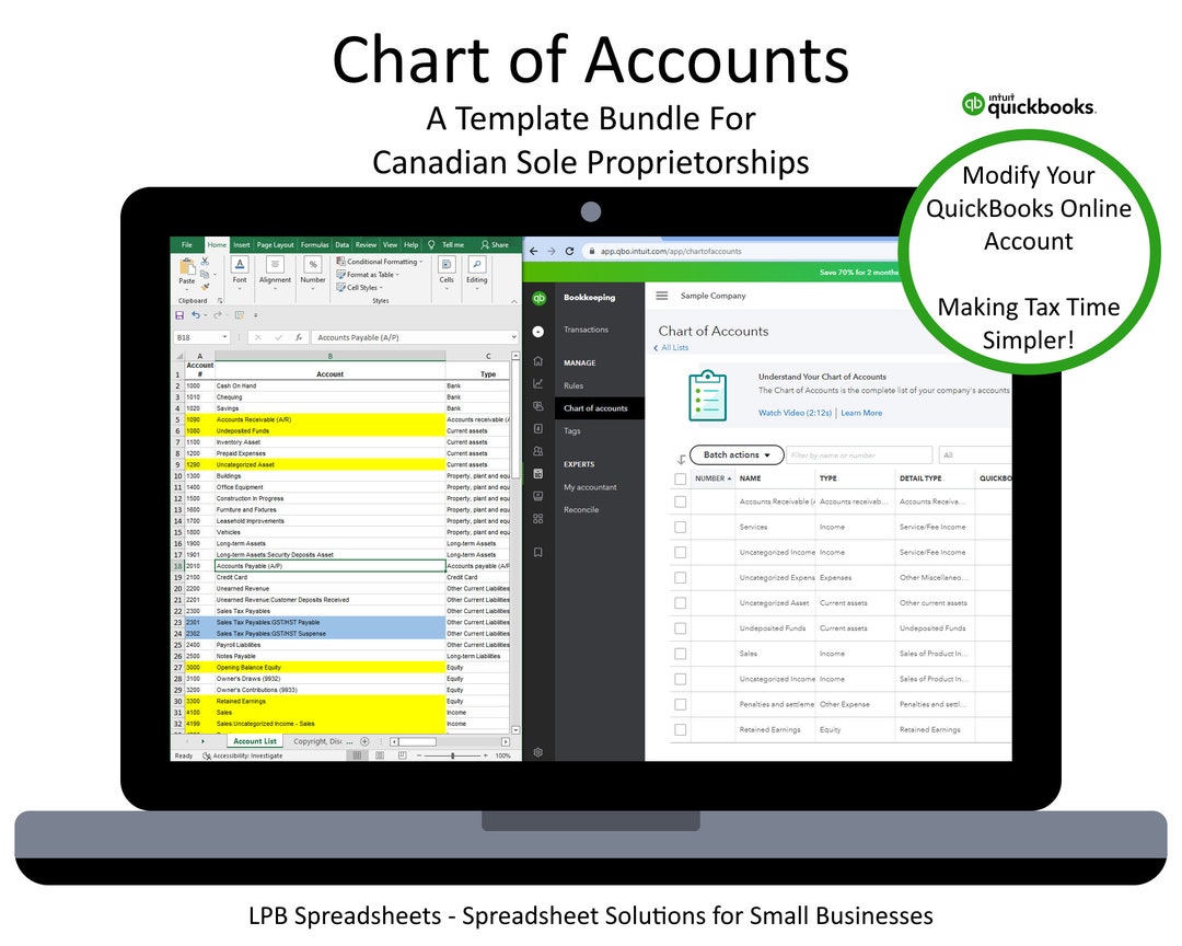 Chart of Accounts Template Bundle for Sole Proprietorships in Canada Chart of Accounts Template Bundle for Sole Proprietorships in Canada