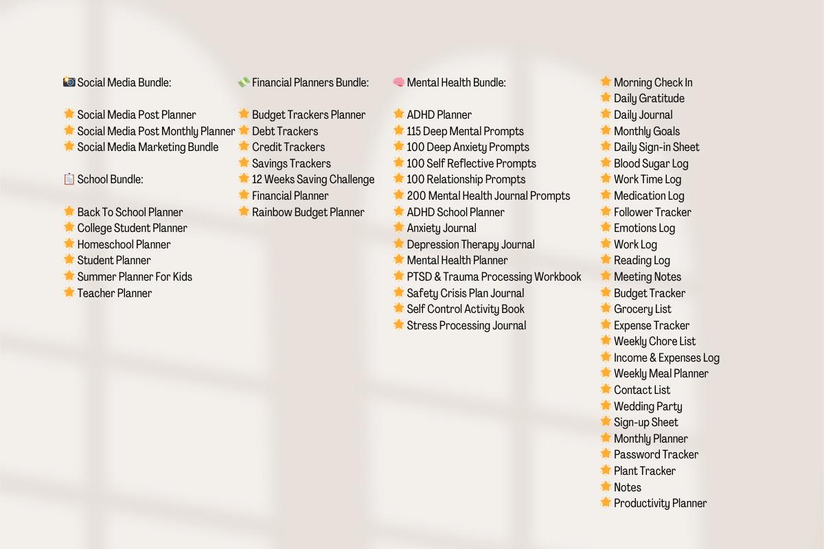 Done for You Canva Planner Templates Bundle, PLR Resell Rights - Etsy