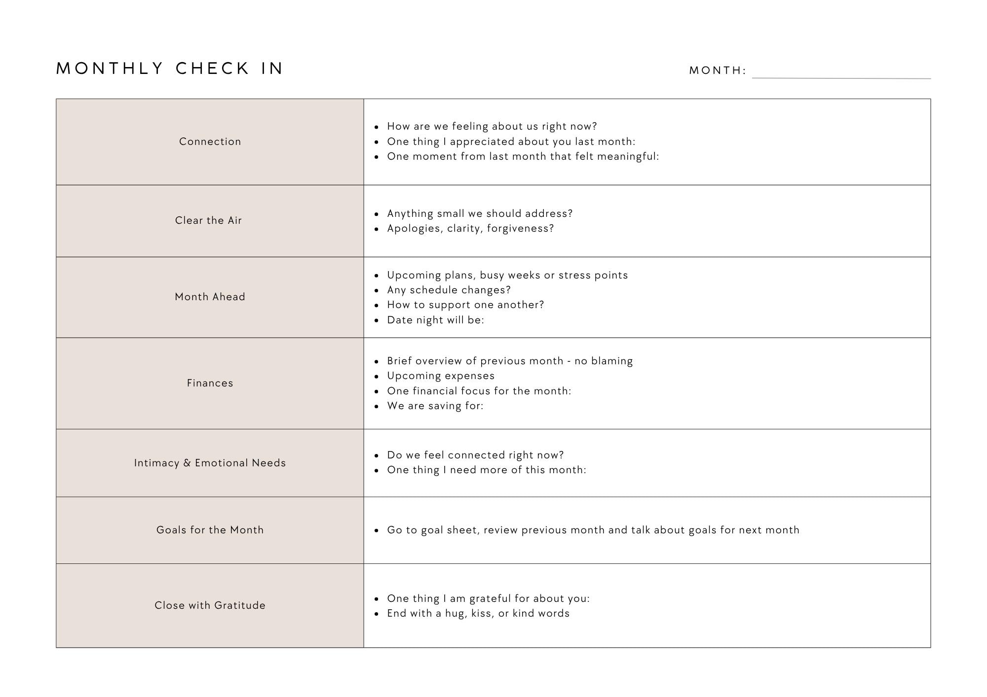 Monthly Check Table Monthly Check In - Etsy