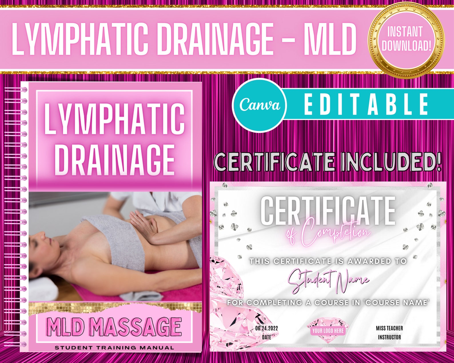 Lymphatic Drainage Massage Training Manual MLD Manual Etsy