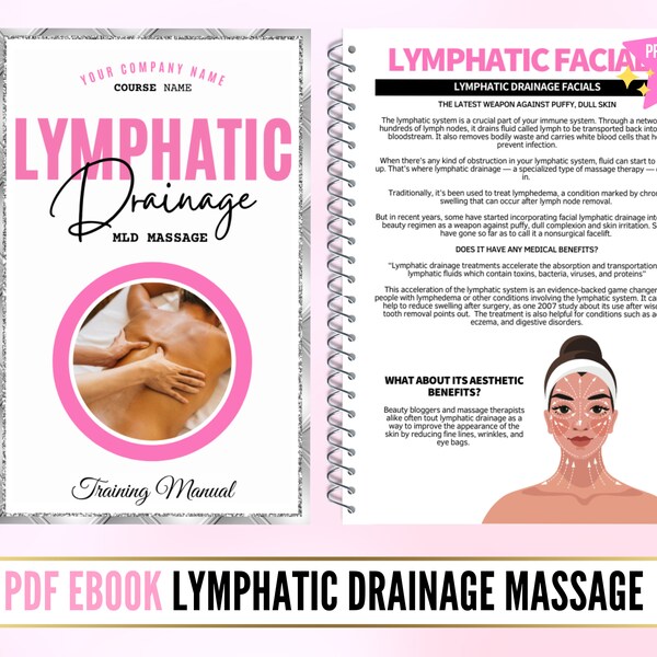 Lymphatic Drainage Poster Etsy UK