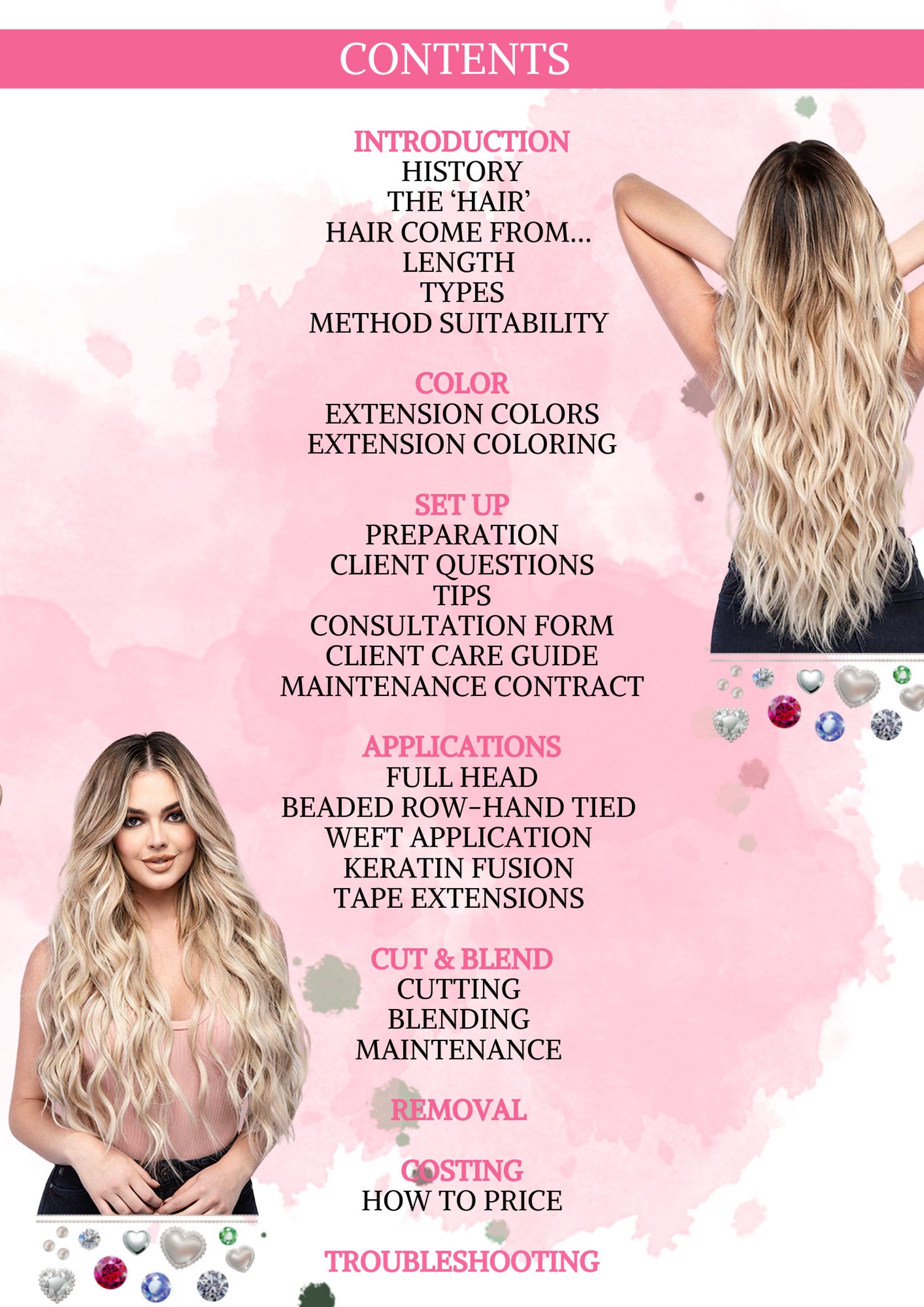 Hair Extensions Training Manual Hair Extensions Manual Hair Etsy