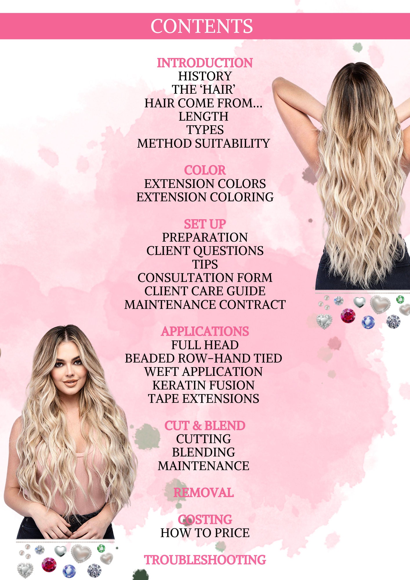 Hair Extensions Training Manual Hair Extensions Manual Hair Etsy