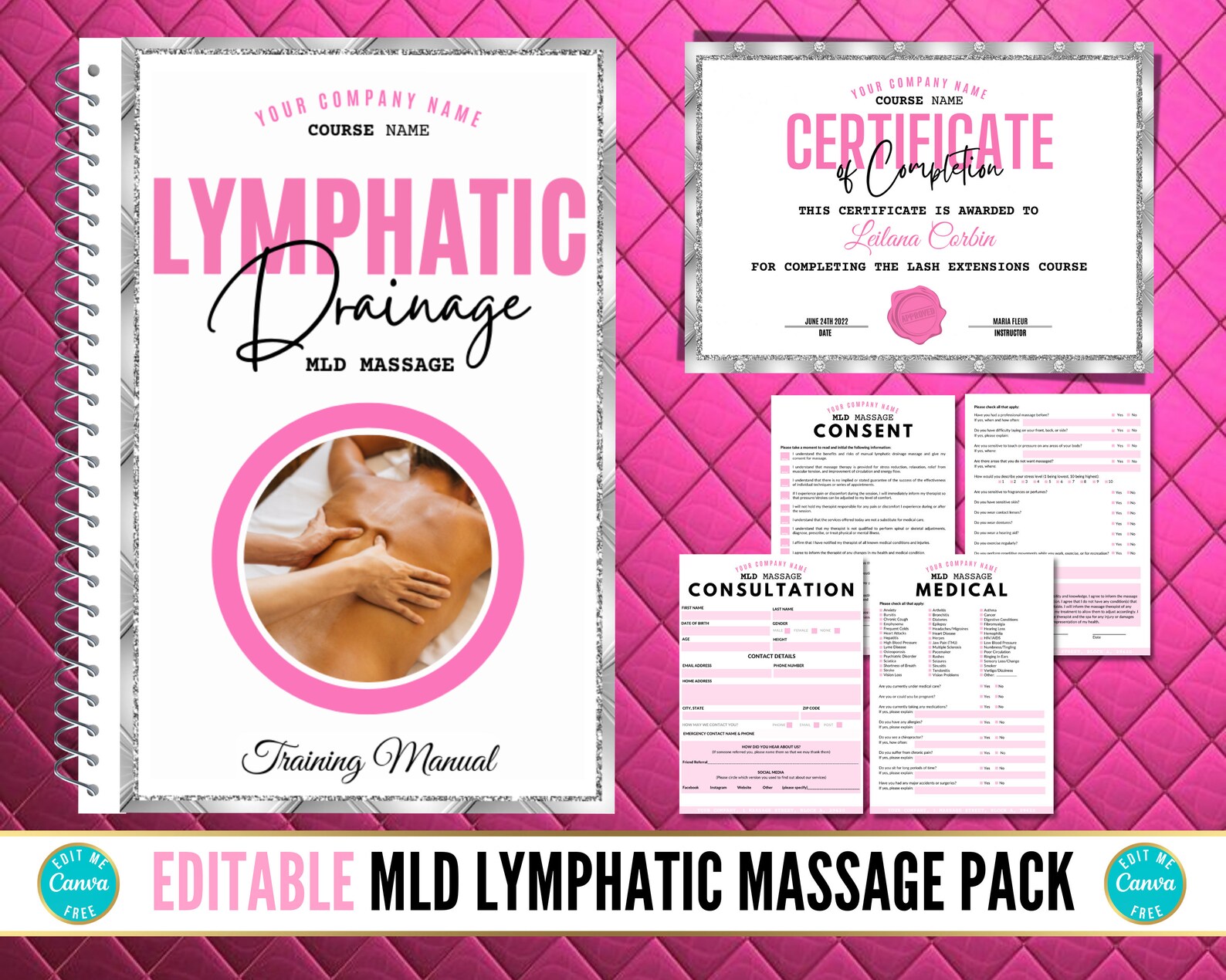 Lymphatic Drainage Massage Training Manual MLD Certificate Etsy