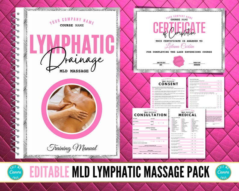 Lymphatic Drainage Massage Training Manual MLD Certificate Etsy