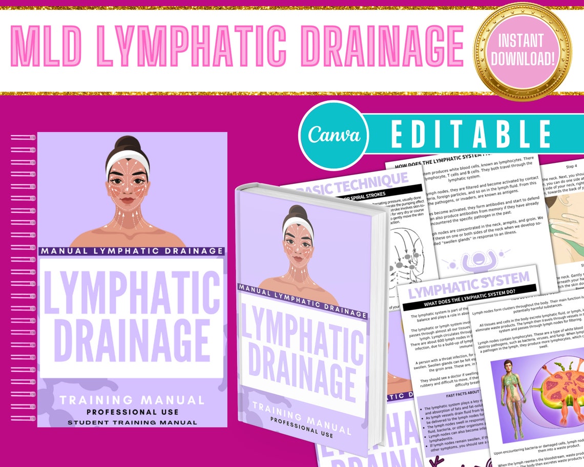 Body Contouring Training Manuals Editable Canva Templates Etsy