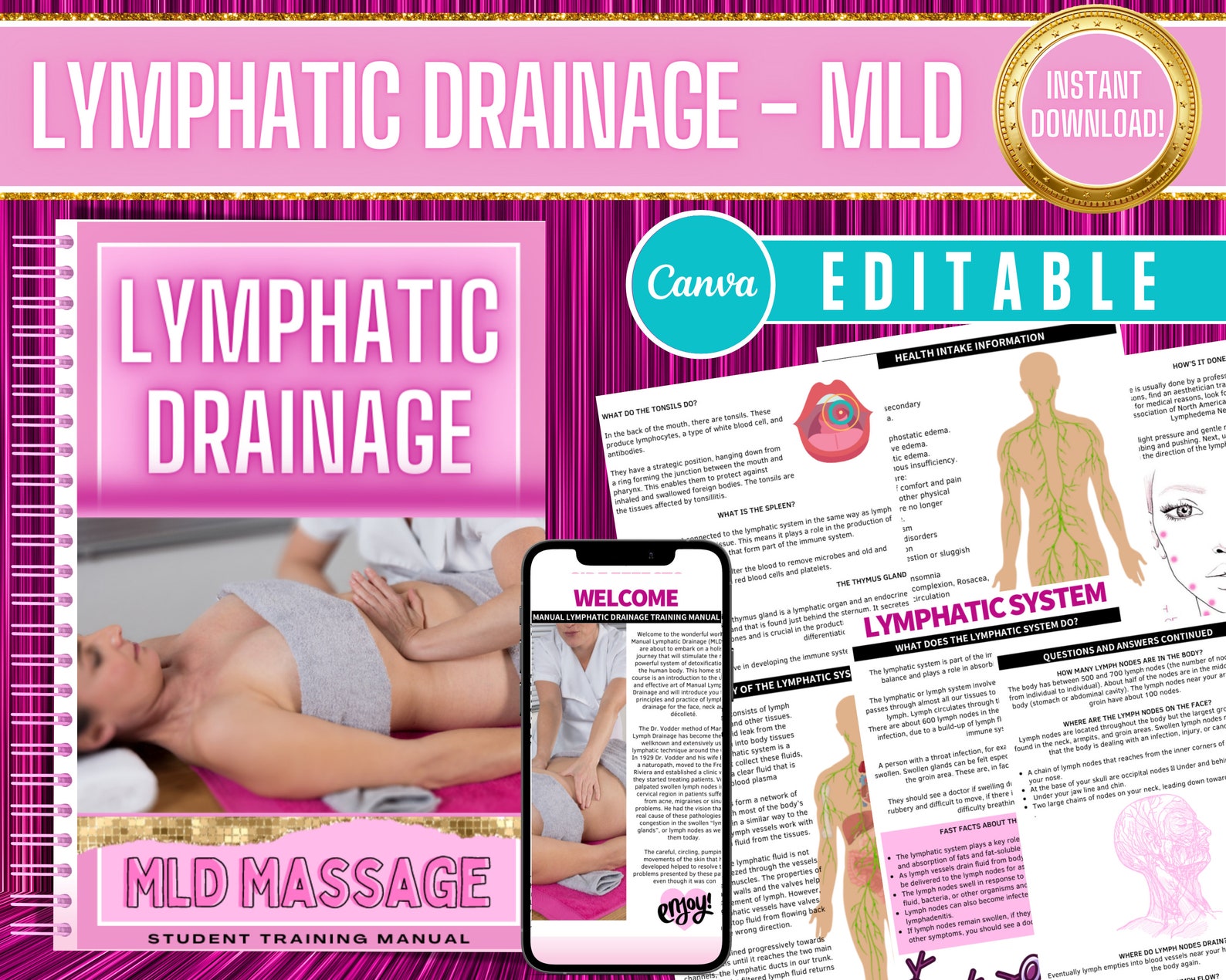 Lymphatic Drainage Massage Training Manual MLD Manual Etsy