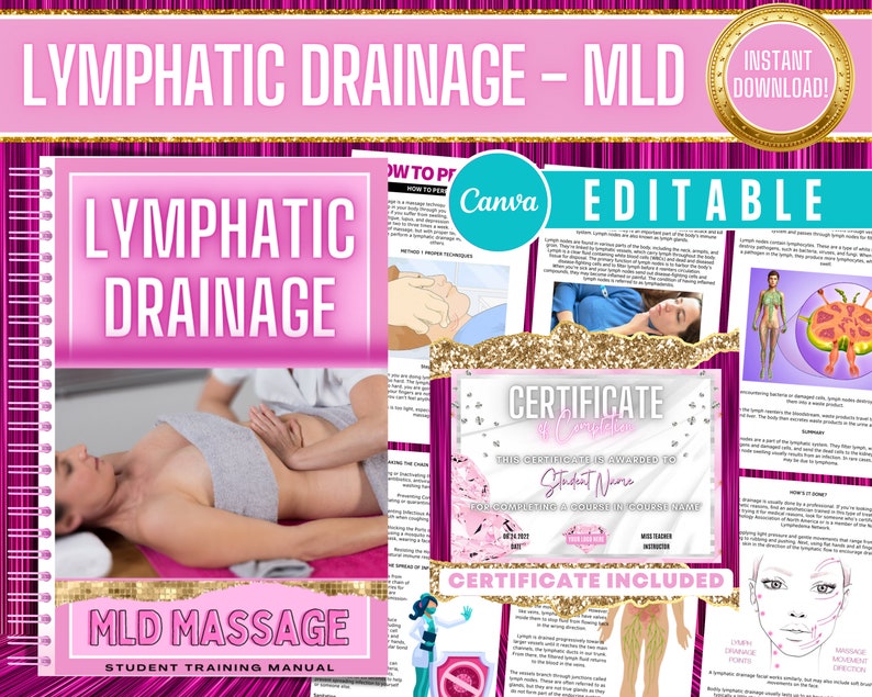 Lymphatic Drainage Massage Training Manual MLD Manual Etsy