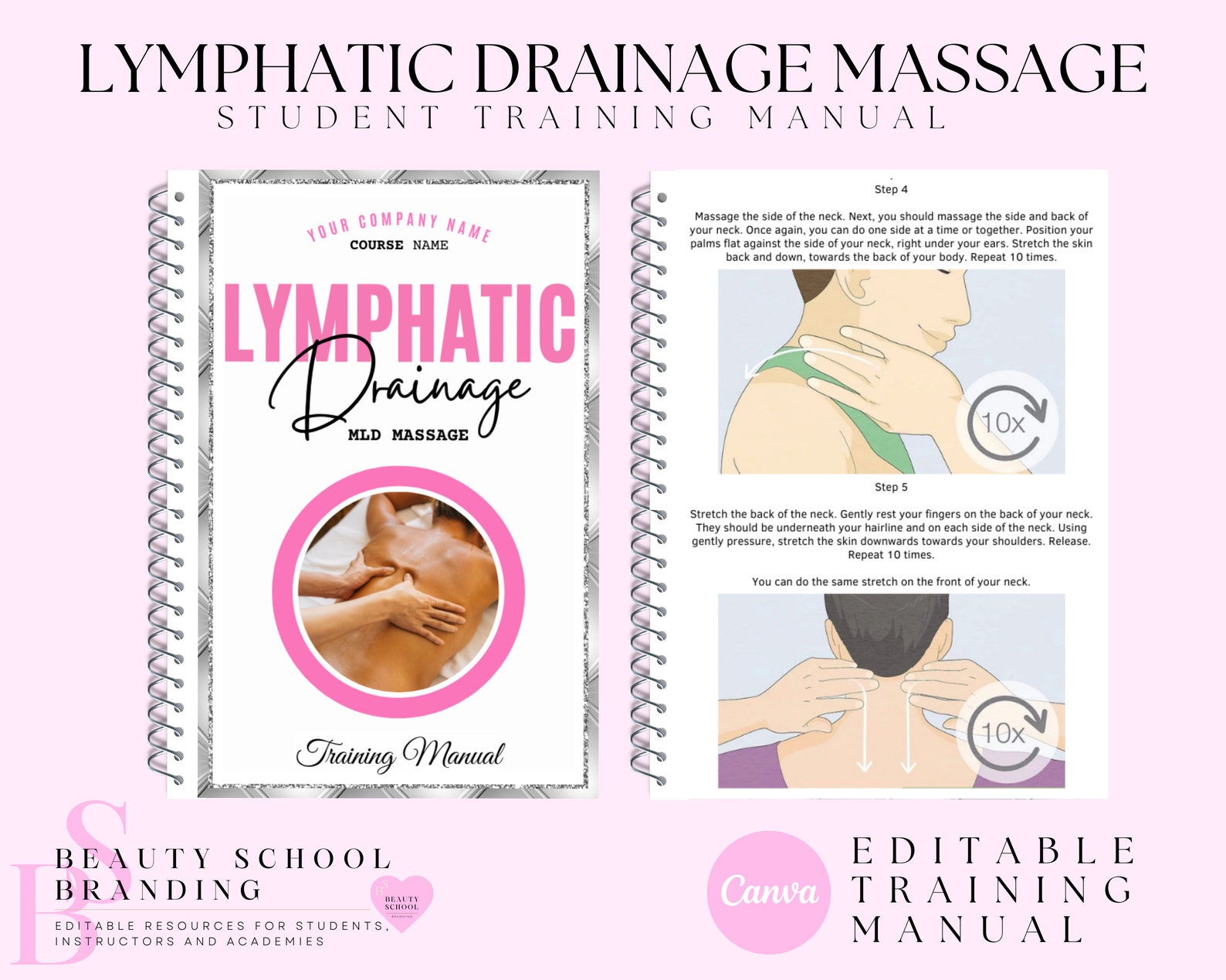 Lymphatic Drainage Massage Training Manual MLD Certificate Etsy