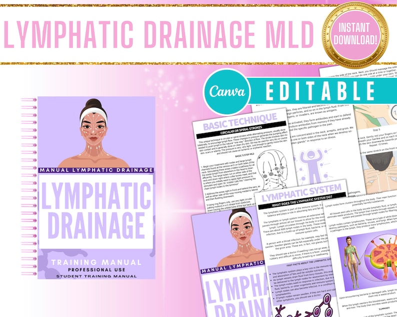 Lymphatic Drainage Massage Canva Training Manual Editable Etsy