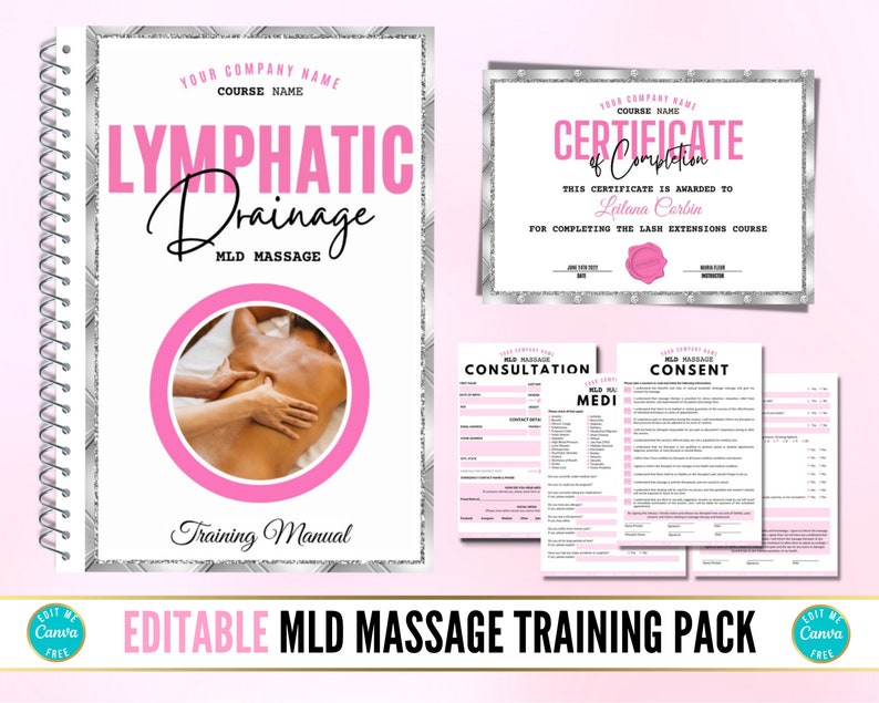 Lymphatic Drainage Massage Training Manual MLD Certificate Etsy