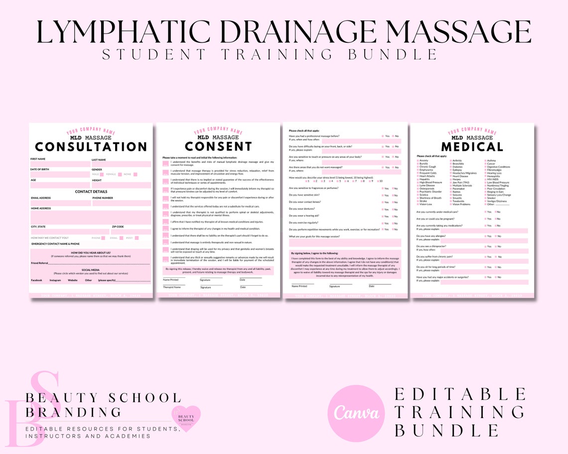 Lymphatic Drainage Massage Training Manual MLD Certificate Etsy
