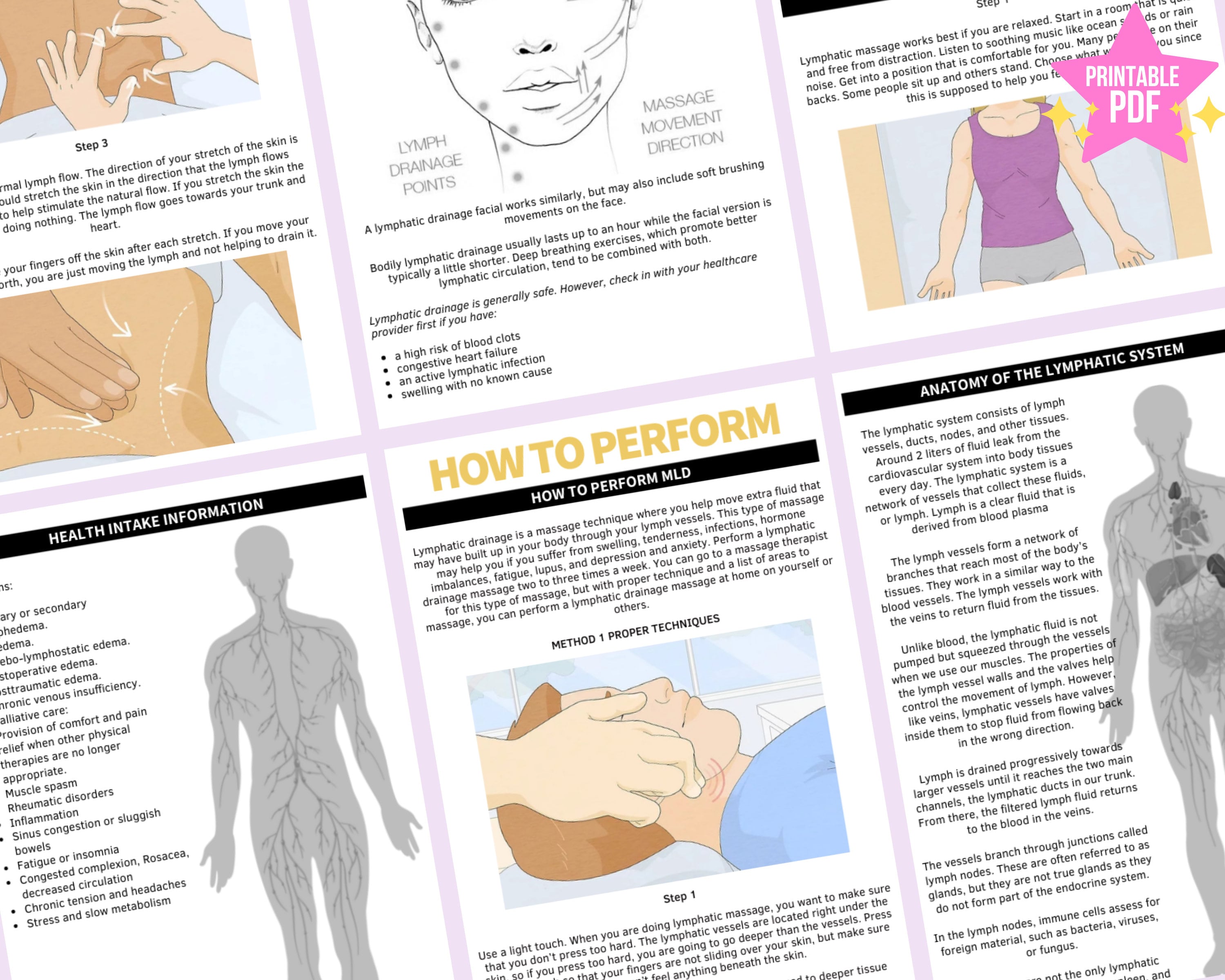 Manual Lymphatic Drainage Ebook Body Contouring Lymphatic Etsy