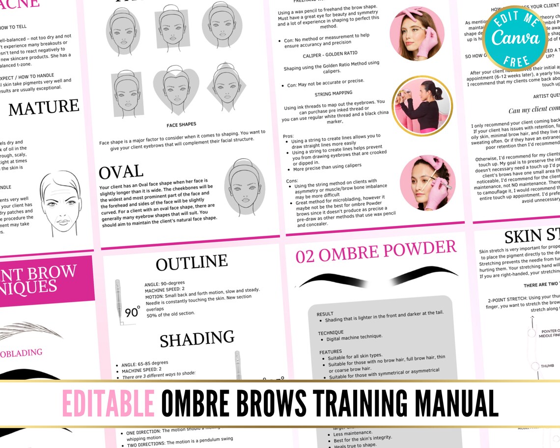 Lip Blush and Powder Brows Training Manuals Lip Blushing Etsy