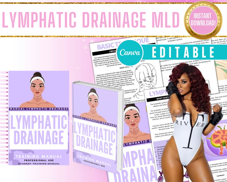 Lymphatic Drainage Massage Canva Training Manual Editable Etsy