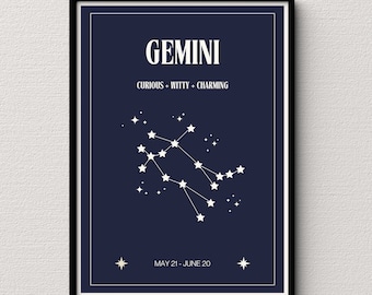 Gemini Star Map Print | Navy Astrological Sign Art (Digital Download)