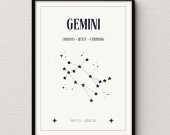 Gemini Star Map Art Print | Celestial Astrology Gift (Digital Download)