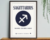 Sagittarius Star Sign Print | Celestial Bedroom Decor (Digital Download)