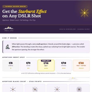 May include: A digital infographic titled Camera Guides Series: Get the Starburst Effect on Any DSLR Shot. It explains diffraction, lists aperture settings from f/8 to f/22, and illustrates how aperture blade counts affect star point patterns.