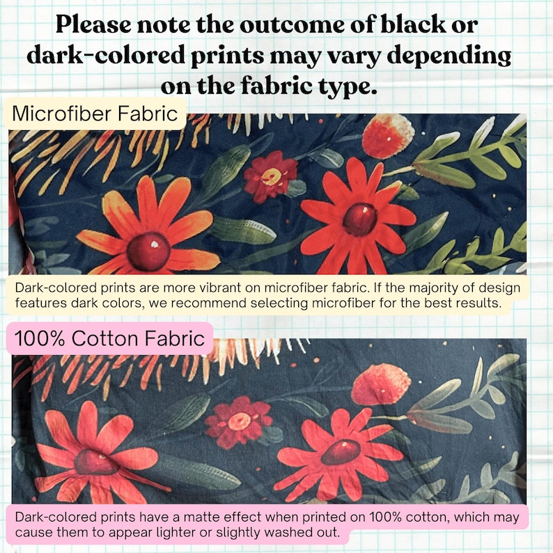 a close up of two pictures of fabric