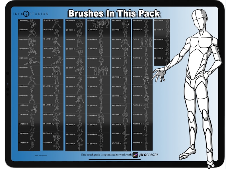 May include: A digital illustration of a male figure in various poses. The image shows 80 different poses, including standing, walking, and action poses. The poses are organized into columns labeled "Action", "Floor", and "Stand". The image is labeled "Brushes In This Pack" and "This brush pack is optimized to work with procreate".
