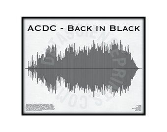 Awesome Song Poster ACDC - Back in Black (Generative Art), Office Decor Wall Art, Instant Digital Download, Data Science