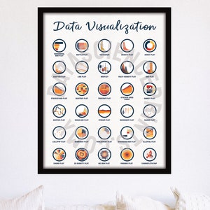 Beautiful DataViz Poster, 8x10 and 16x20, DataViz, Office Decor Wall Art, Instant Digital Download, Data Science image 3