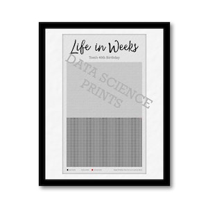 Beautiful customizable &quot;Your Life in Weeks&quot; print, DataViz, Programmer Wall Art, Office Decor, Digital Download, Data Science