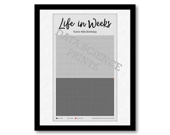Beautiful customizable "Your Life in Weeks" print, DataViz, Programmer Wall Art, Office Decor, Digital Download, Data Science