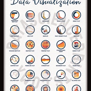 Beautiful DataViz Poster, 8x10 and 16x20, DataViz, Office Decor Wall Art, Instant Digital Download, Data Science image 2