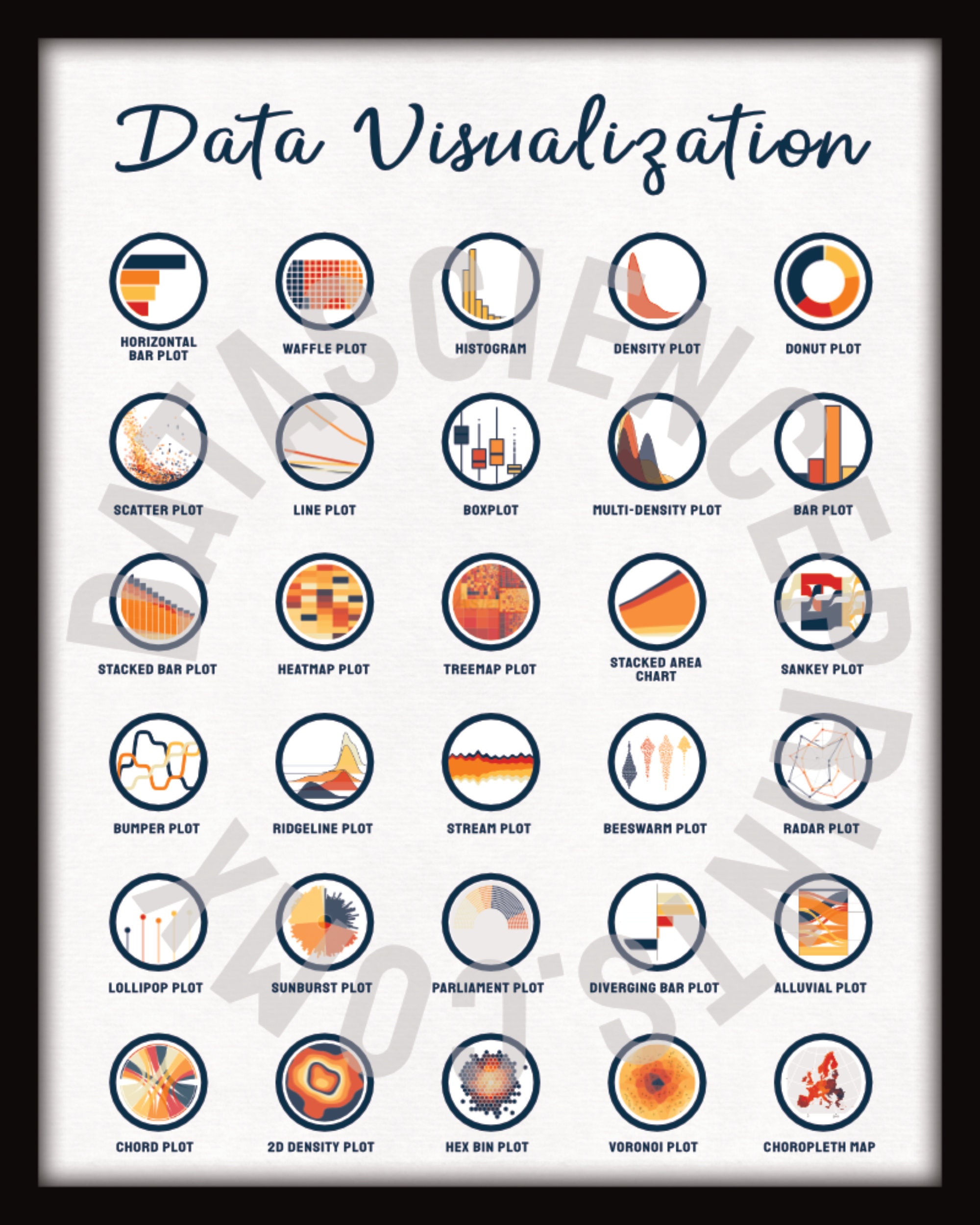 Beautiful Dataviz Poster, 8x10 and 16x20, Dataviz, Office Decor Wall ...