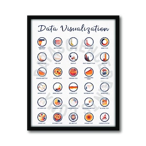 Beautiful DataViz Poster, 8x10 and 16x20, DataViz, Office Decor Wall Art, Instant Digital Download, Data Science image 1