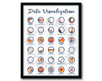 Beautiful DataViz Poster, 8x10 and 16x20, DataViz, Office Decor Wall Art, Instant Digital Download, Data Science