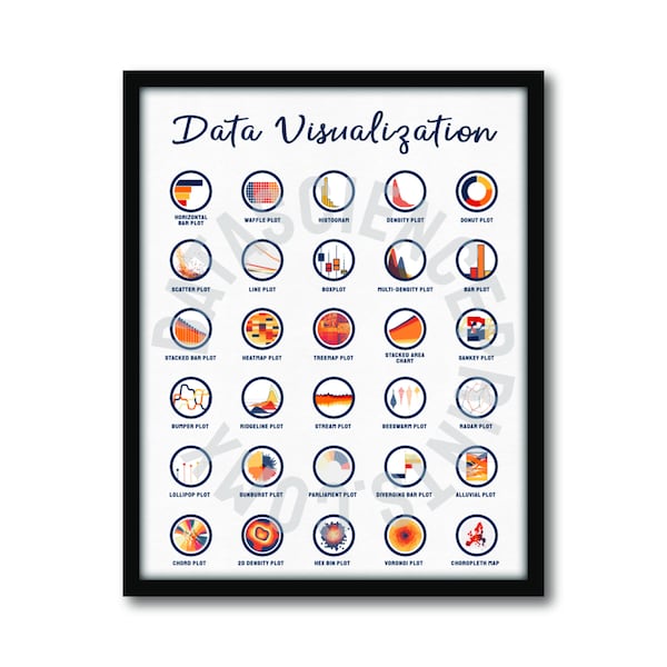 Beautiful DataViz Poster, 8x10 and 16x20, DataViz, Office Decor Wall Art, Instant Digital Download, Data Science