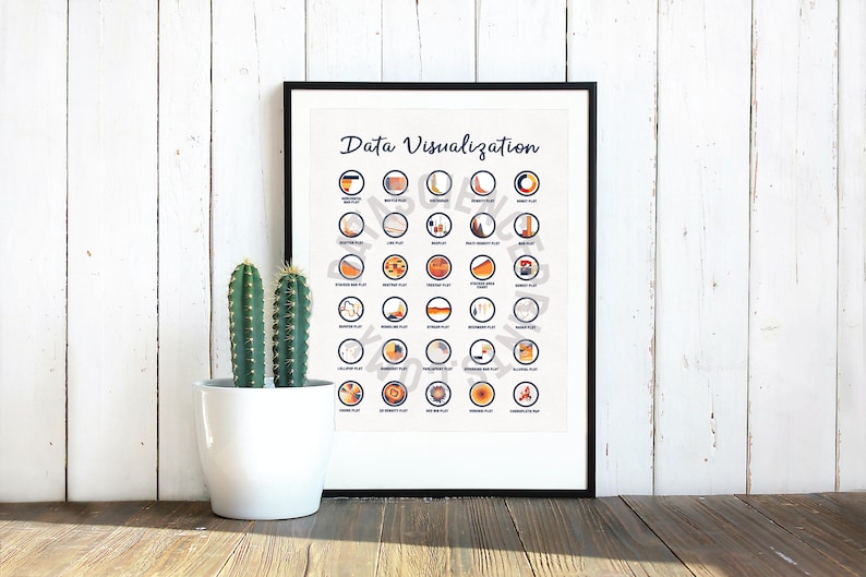 Beautiful DataViz Poster, 8x10 and 16x20, DataViz, Office Decor Wall Art, Instant Digital Download, Data Science image 4