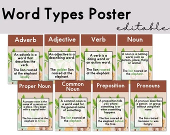 Word Class Posters | Parts of Speech Posters | Elementary Classroom Decor | English Resources | Bulletin Board | Classroom Posters