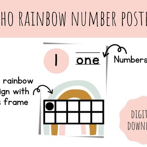 Peut inclure: Une affiche imprimable représentant un arc-en-ciel avec un cadre de dix et le chiffre un, le mot "un" et le texte "Nombres 1-10".