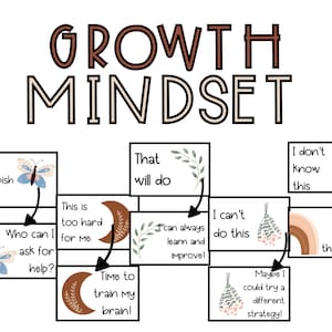 Growth Mindset Display | Positive Mindset | Boho Classroom Decor | Classroom Display | Classroom Decor | Inspirational Poster