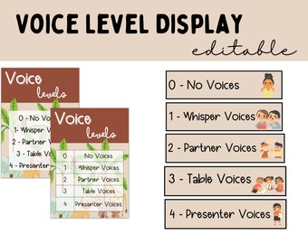 Voice Level Display | Noise Level Monitor | Classroom Management | Neutral Classroom Decor | Classroom Poster | Classroom Display