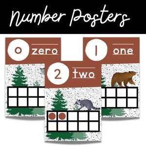 Klassenzimmer Poster | Klassenzimmer Zahlen Poster | Klassenzimmer Dekor | Klassenzimmer Display | Pinnwand Display