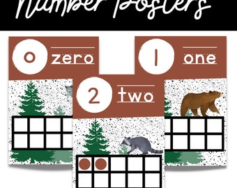 Classroom Posters | Classroom Number Posters | Classroom Decor | Classroom Display | Bulletin Board Display
