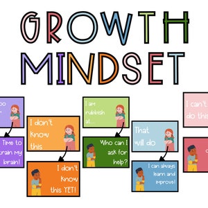 Growth Mindset Display | Positive Mindset | Classroom Display | Classroom Decor | Pastel Classroom | Inspirational Poster
