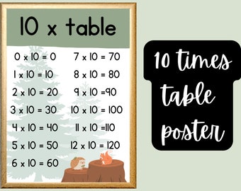 TIMES TABLE POSTER | 10x table | multiplication poster | math bulletin board | woodland classroom decor