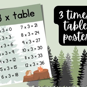 Puede incluir: Un póster verde y blanco con el título "3 x table" y una lista de ecuaciones de multiplicación para el número 3. El póster presenta un erizo y una ardilla de dibujos animados en un tocón de árbol.