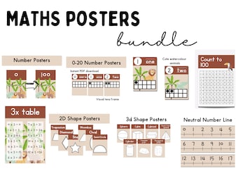 Maths Poster Bundle | Neutral Classroom Decor | Animal Classroom | Classroom Posters | Maths Display | Math Bulletin Board