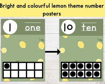 Classroom Number Poster | Classroom Decor | Math Resources | Numeracy Resources | Number Poster | Classroom Poster | Bulletin Board Kit