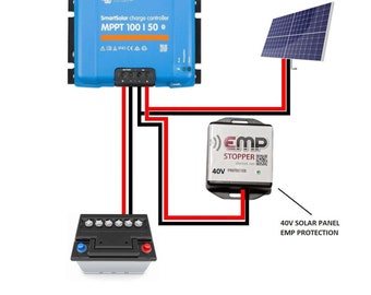 EMP CME Stopper Blocker Protector For 12V / 18V / 24V / 32V Solar Panels MPPT Lightning Flare Surge Protection Arrestor 40V Silentek.net