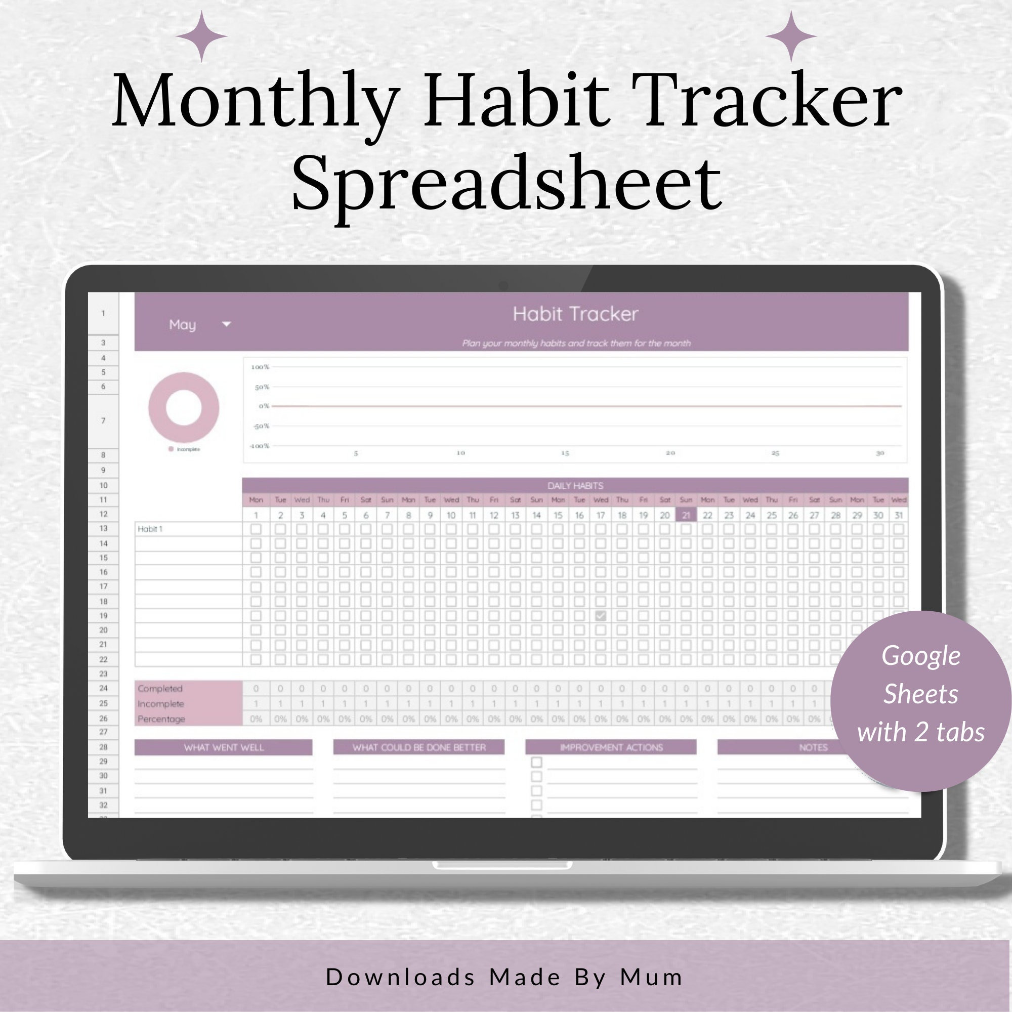 Habit Tracker Spreadsheet, Google Sheets Habit Tracker, Monthly Habit