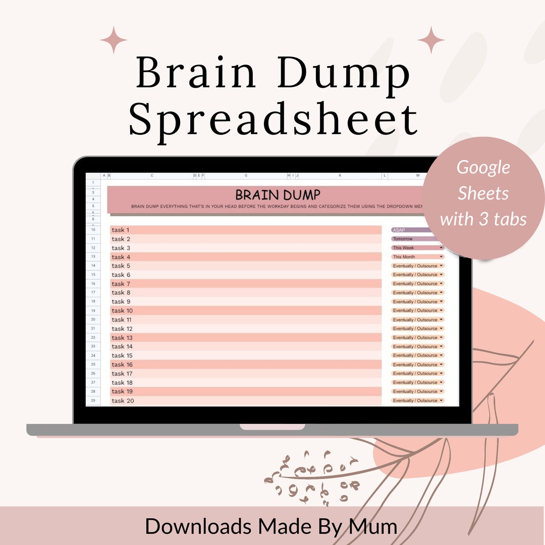 Brain Dump Spreadsheet, Brain Dump Template, Google Sheets Planner ...