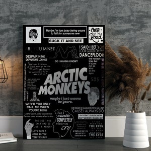 Arctic Monkeys Poster, Arctic Monkeys Album Poster, Arctic Monkeys Print, Arctic Monkeys Decor, Arctic Monkeys Wall Art